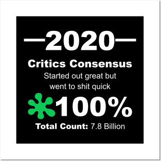 Humorous 2020 Review Rotten Tomatoes Score From World Population White Lettering Posters and Art